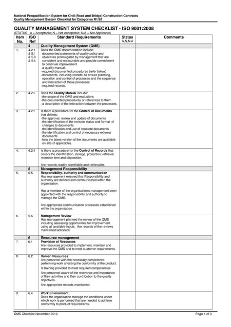 Quality Management System Checklist Sample Templates At Free Nude