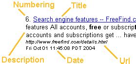 result item format freefindcom