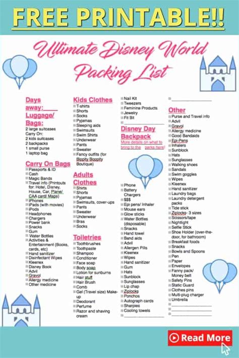 disney world packing list  printable