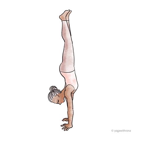yoga poses inversions png yoga wallpaper pictures  healthy