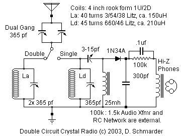 crystal radio schematic radio shortwave radio electronics mini projects