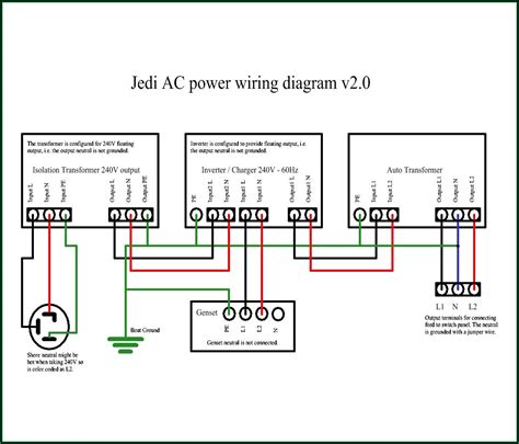 auto electrical wiring diagram  diagrams resume template collections vnadvpe