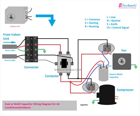 wiring diagram  ac unit capacitor wiring flow schema