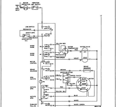 wire washing machine motor wiring diagram  wire washing machine motor wiring diagram wiring