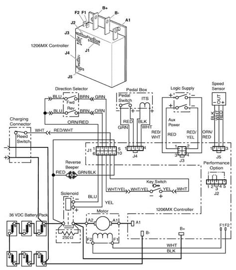 diagram volt wiring  ezgo bbams