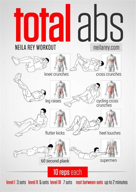 Total Abs Workout Sexy And I Know It Maybe Someday Pinterest