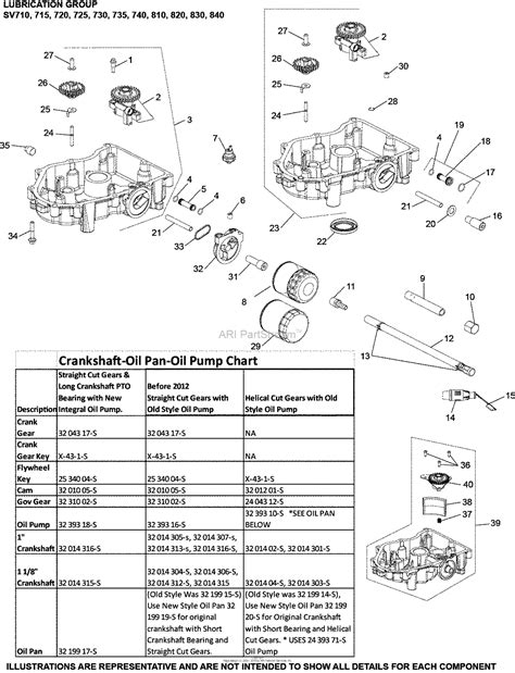 kohler sv  cub cadet  hp  kw  parts diagram  lubrication group