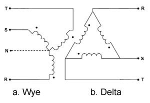 delta wye motor wiring