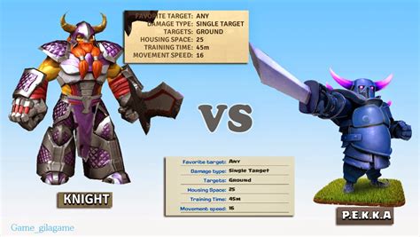 game gilagame head to head troop clash of clans and orcs vs knight