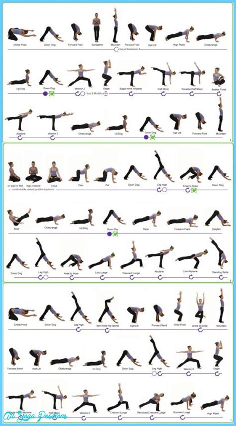 hatha yoga poses chart allyogapositionscom