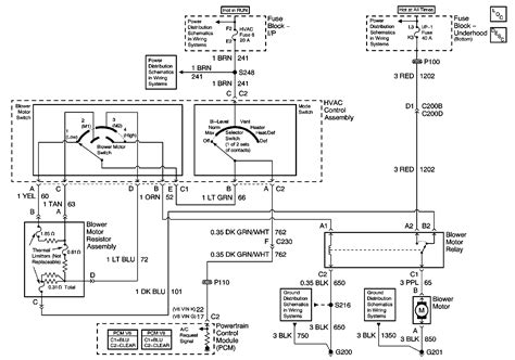 hvac dhnc wiring diagram wiring diagram pictures