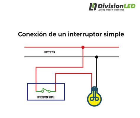 como instalar  interruptor simple   conmutador divisionled