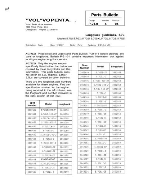 parts bulletin marine parts express