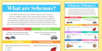 schematic play play schemas  early years wiki