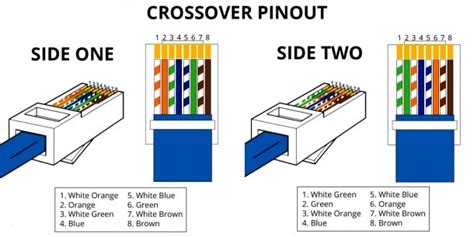 rj tb wiring diagram  diagram collection