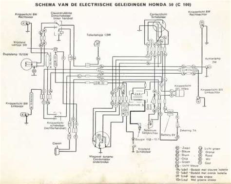 adding honda wiring diagrams schematics  week