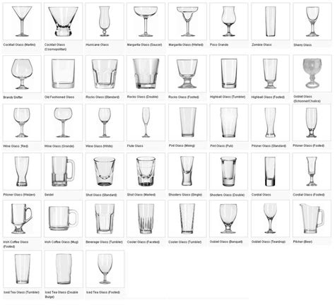 Ysk The Names Of The Different Glasses Used In Bars Wine And Spirits In