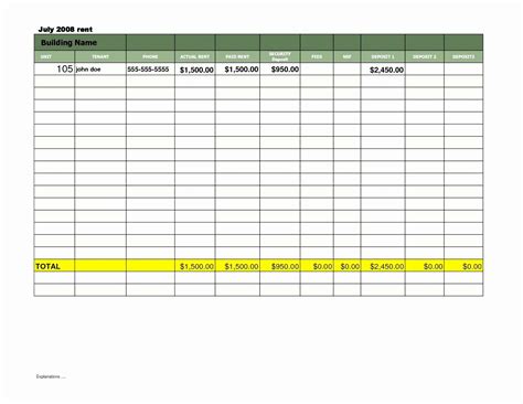 rental property tracker spreadsheetspreadsheet template spreadsheet