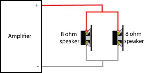 parallel speaker wiring diagram  faceitsaloncom