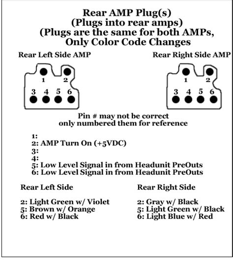 mach  mach  audio upgrade wiring diagrams mustangspecialtiesnet