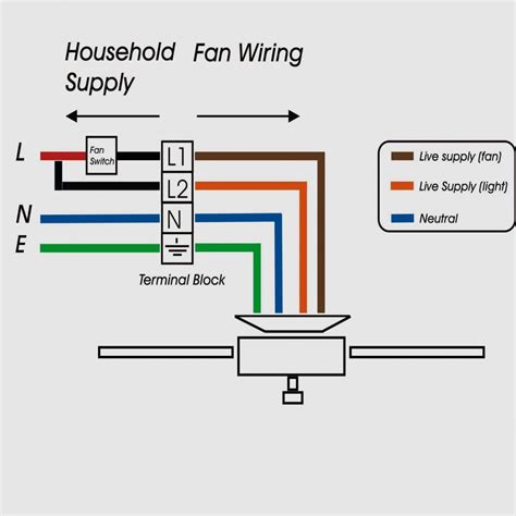 lutron   switch wiring diagram variations manuale lena wireworks