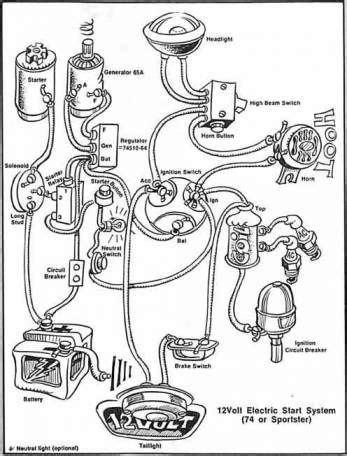 simple chopper wiring diagram wiringdenet harley davidson harley davidson wedding