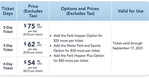 day florida resident summer fun ticket pricing