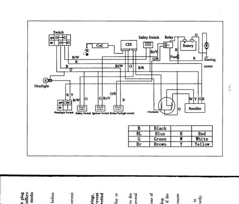 elegant cc chinese atv wiring diagram   ansul system  atv mini chopper