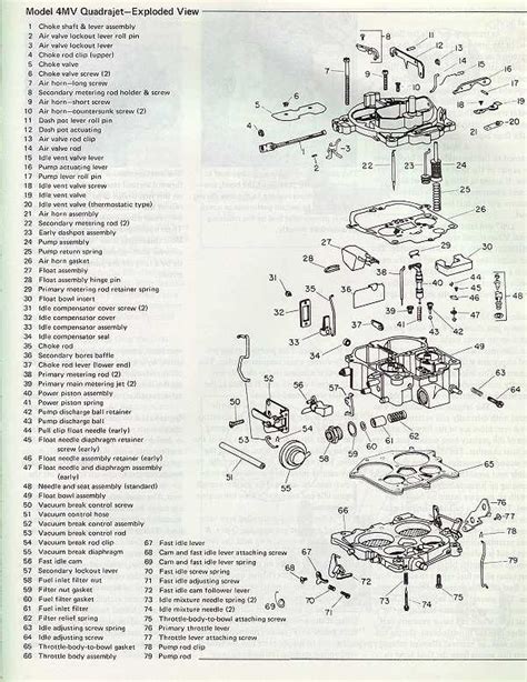 diagram quadrajet carburetor wiring diagram