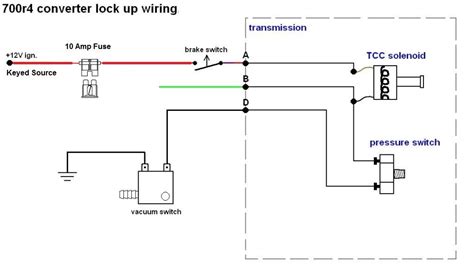 torque converter wiring diagram