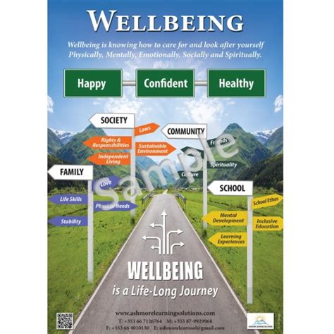 wellbeing poster ashmore learning solutions