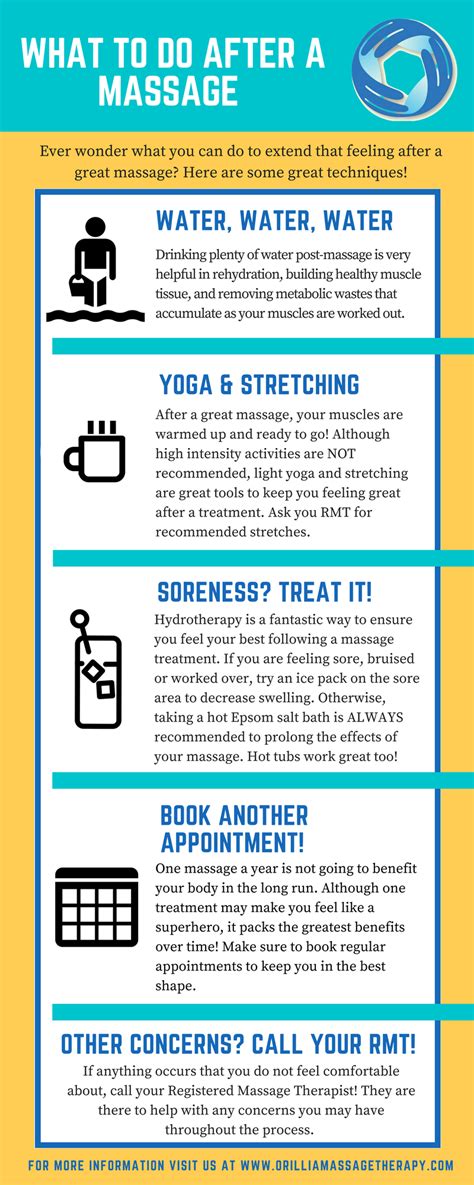 11 tips for sports massage aftercare origym