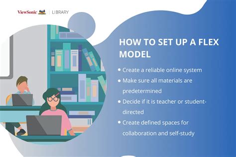flex model  blended learning explained viewsonic library