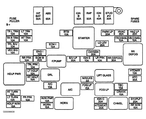 gmc sierra wiring diagram  faceitsaloncom