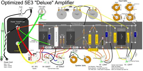 fender  schematic