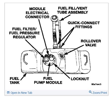 dodge ram  fuel pump wiring diagram youtube luis top