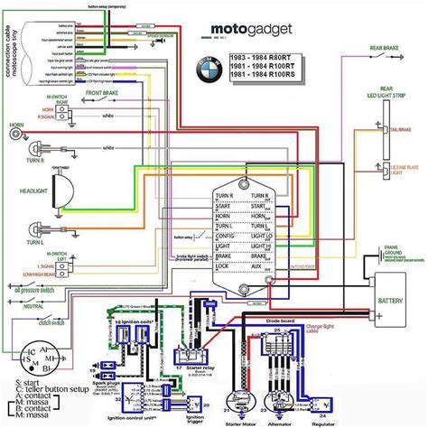 motogadget  unit blue wiring diagram   goodimgco