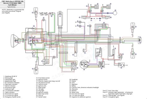 yamaha bear tracker  wiring diagram