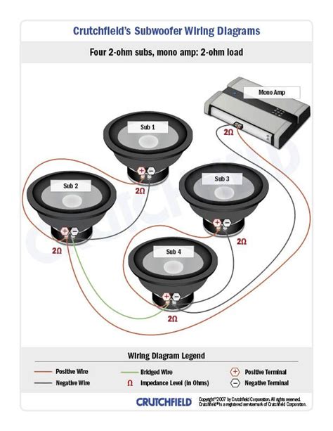 monoblock wiring diagram subwoofer wiring subwoofer car stereo systems