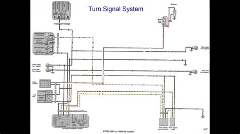 xv starting wiring diagram