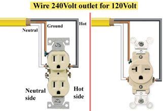 wire  volt outlet   volt application electrical plug wiring home electrical wiring