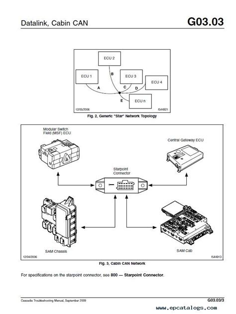 freightliner cascadia workshop service manual