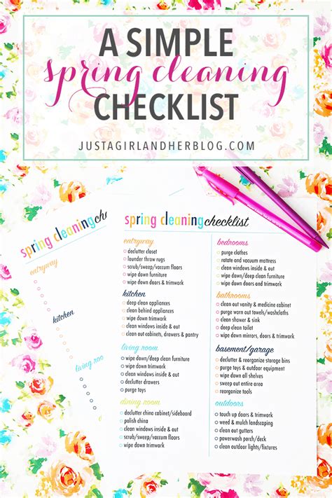 Best Spring Cleaning Checklist Lokihawaii