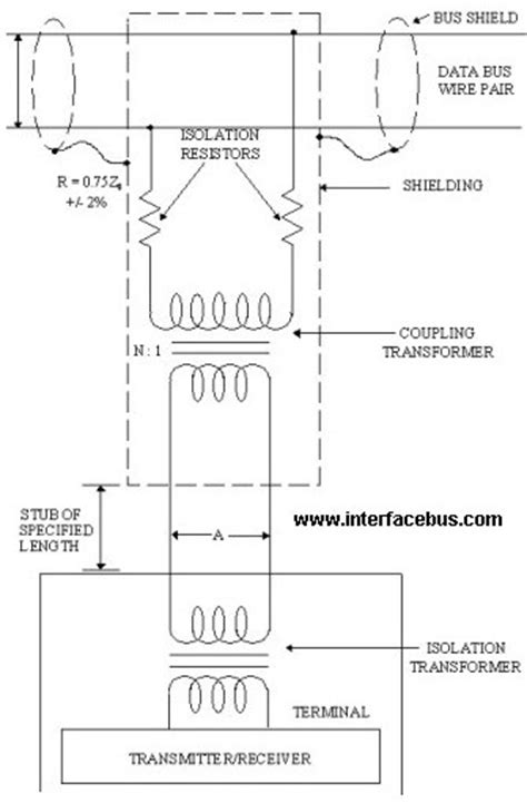 mil std  transformer coupled schematic