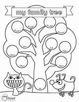 Coloring Family Tree Pages Comments sketch template