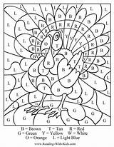 Coloring Thanksgiving Math Pages Getdrawings sketch template