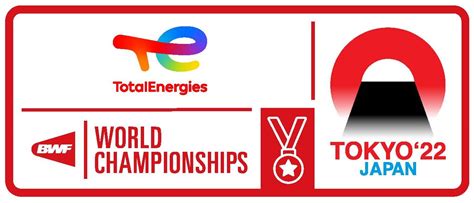 totalenergies bwf world championships  indiasportshub