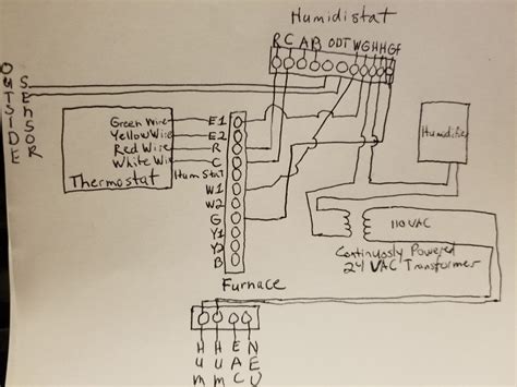 rheem furnace wiring schematic wiring diagram