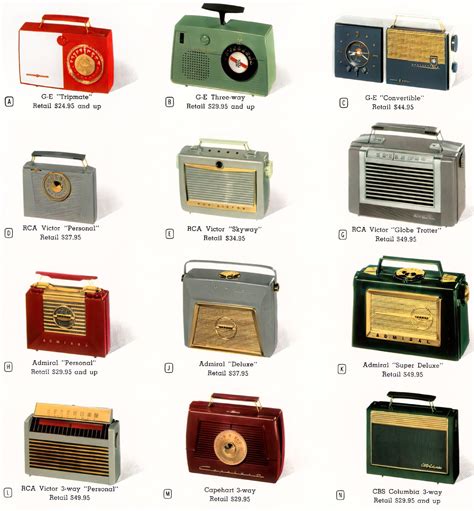 vintage portable radios       click americana