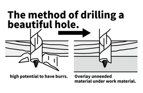 how to make a good hole how to make a wrong hole onishi